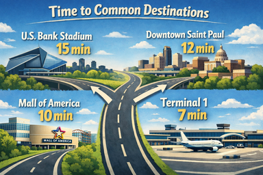 Travel times from 1597 Hartford Ave, Saint Paul